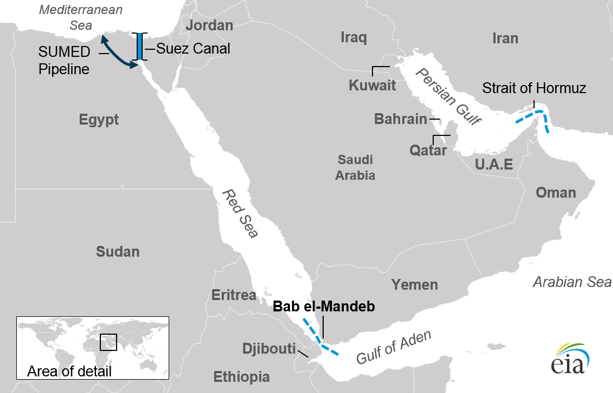 Lực lượng Houthi ở Yemen có thể dễ dàng phong tỏa eo biển Bab el-Mandeb.